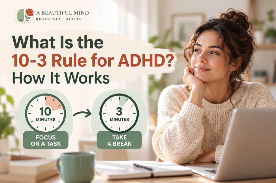 10-3 Rule for ADHD